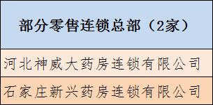 重磅！河北将建设药品追溯系统